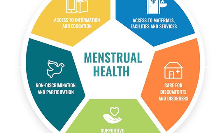 SA’s Menstrual Health Crisis: A barrier to inclusion